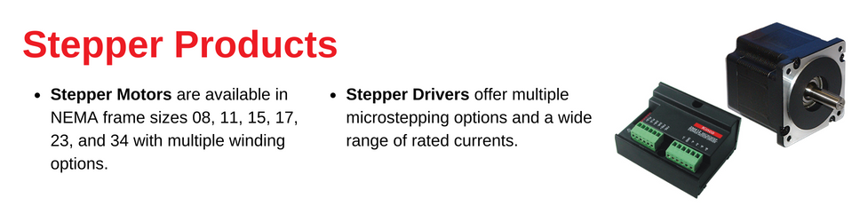Động cơ bước và bộ điều khiển (Stepper)