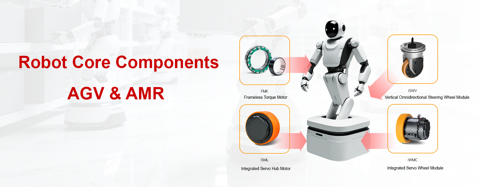 Robot Core, AGV, AMR
