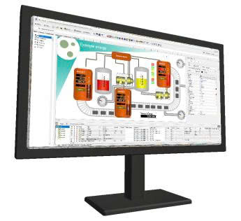 Phần mềm SCADA là gì? Cấu trúc, chức năng và ứng dụng