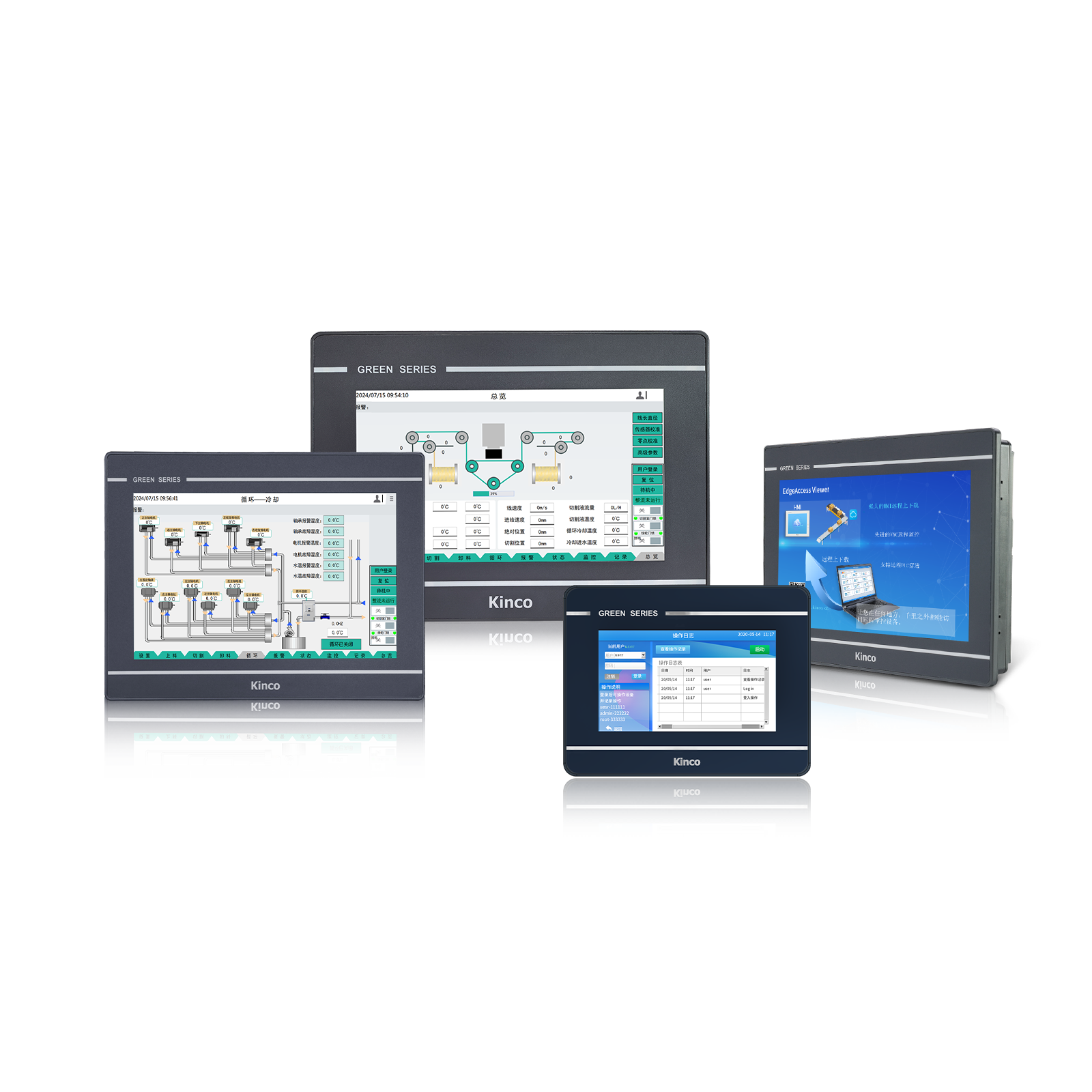 Màn hình HMI cơ bản (Basic HMI)