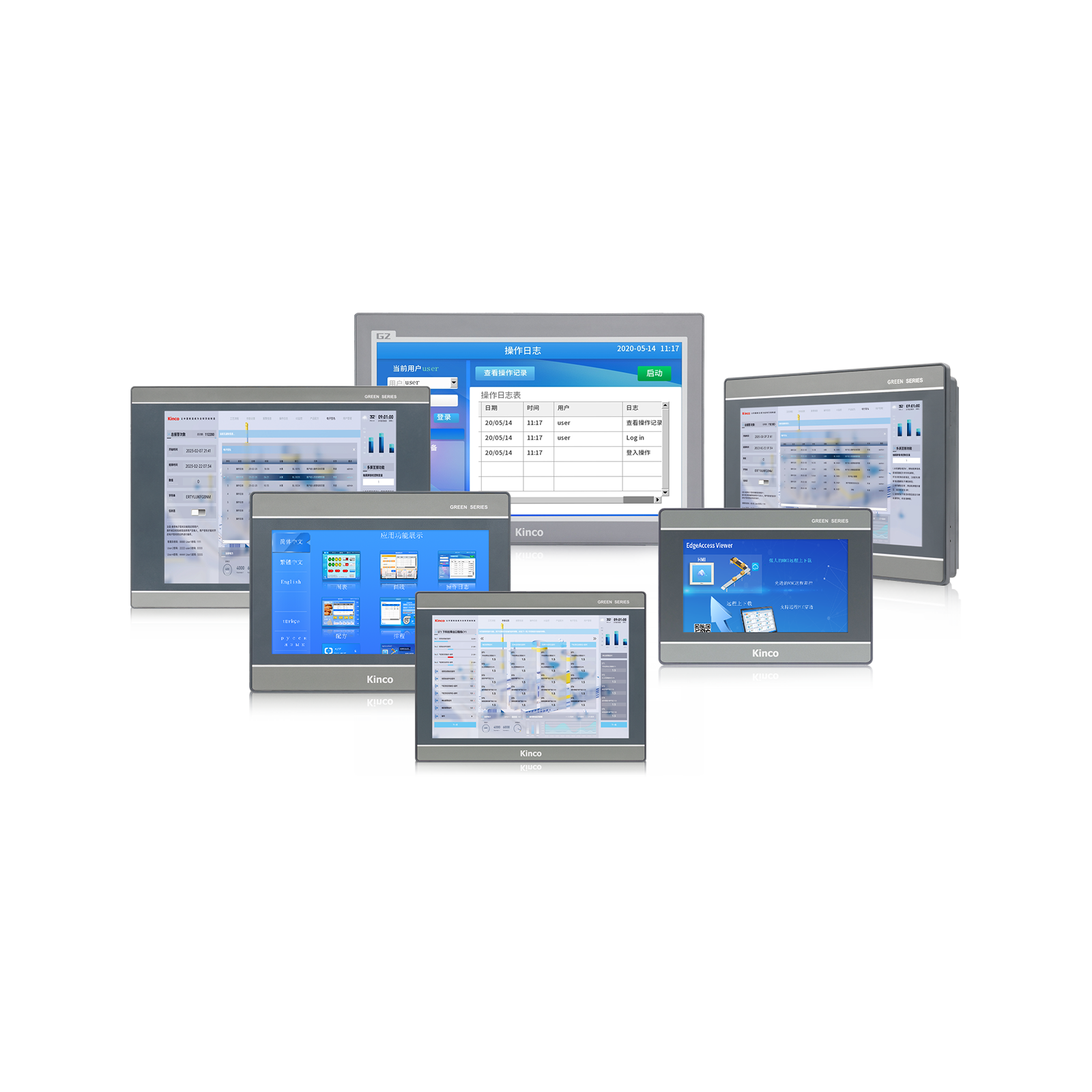 Màn hình HMI tiêu chuẩn (Standard HMI)