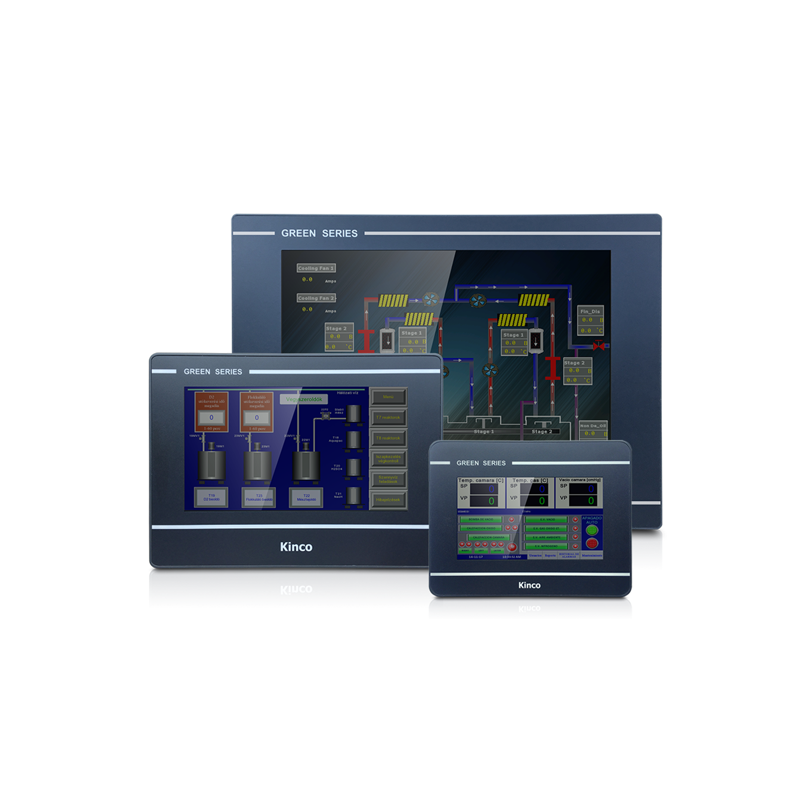 Màn hình HMI GL Series